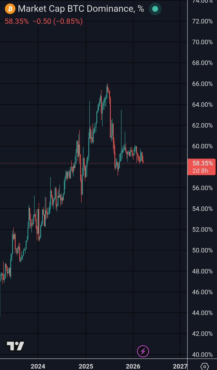 WIZZ🥷 ( beware scammers ) tweet media