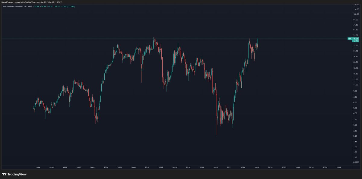 Daniel Osinaga tweet media