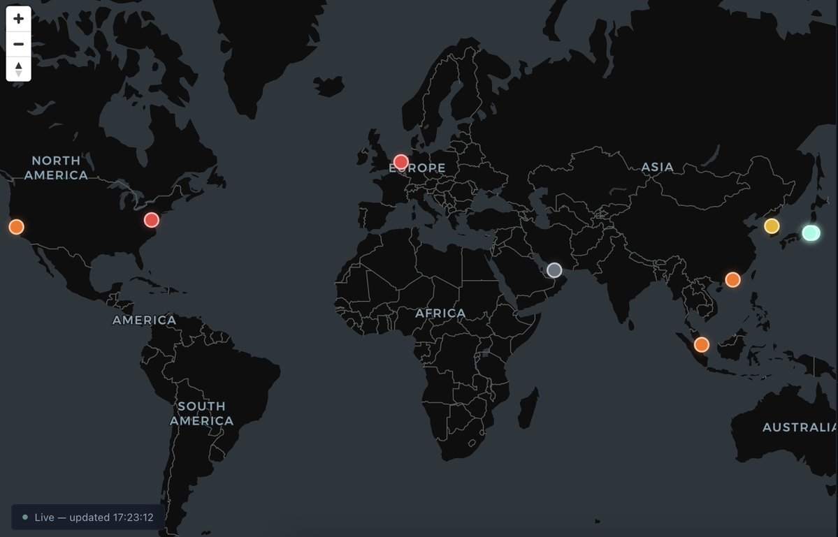 glassnode tweet media