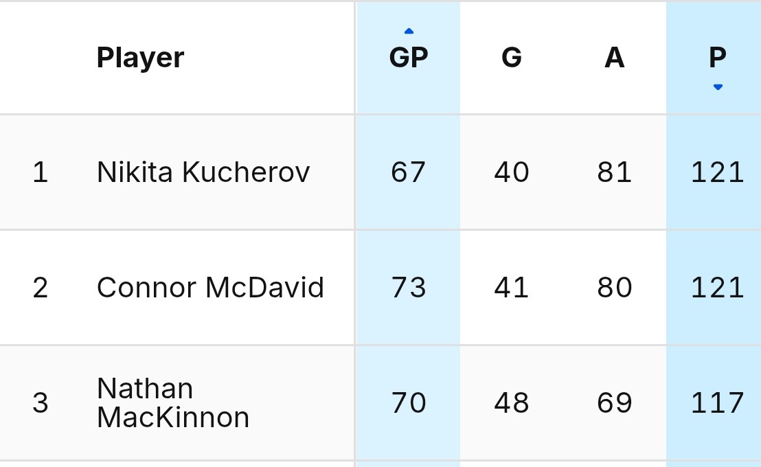 Rob Soria tweet media