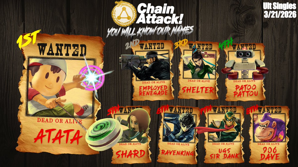 Chain Attack tweet media