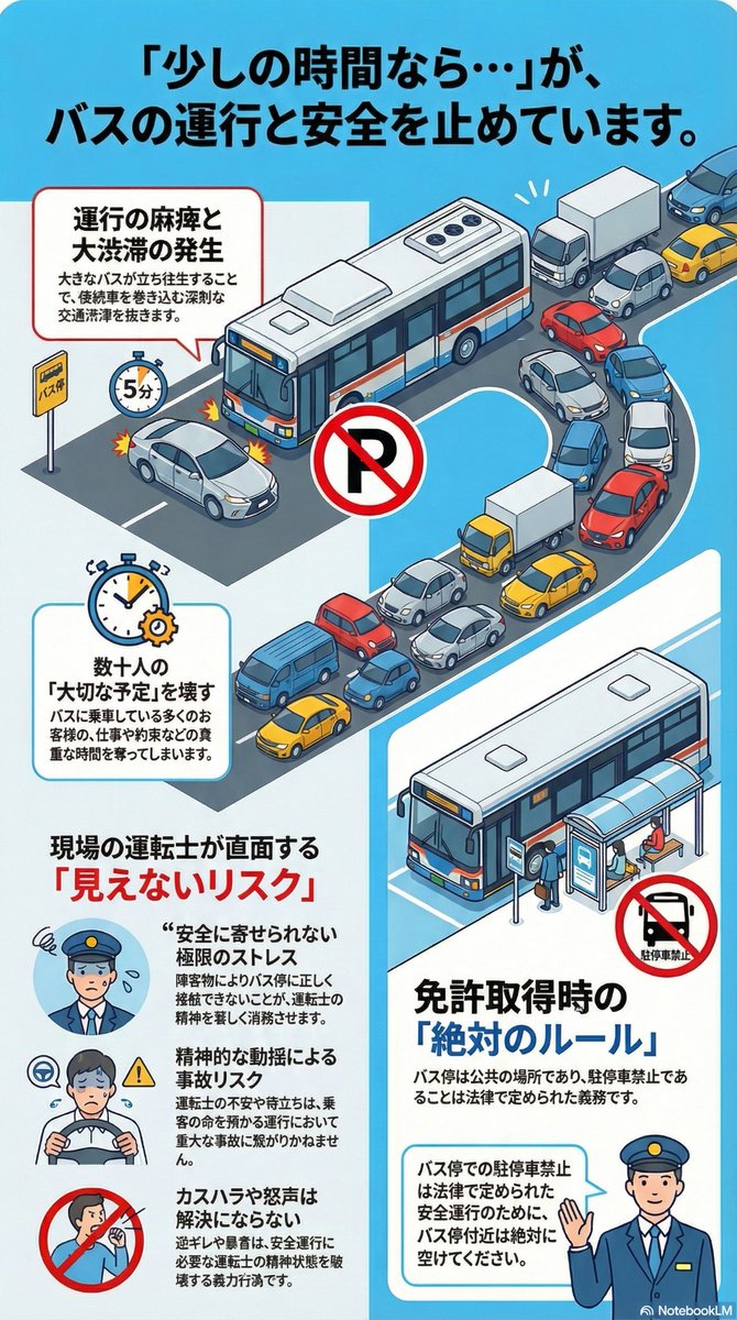 セキツバ＠バス運転士23年目 tweet media