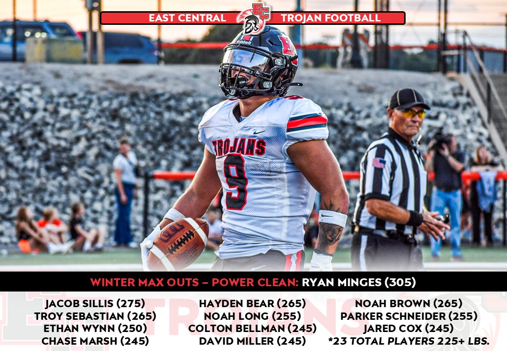 East Central Football tweet media