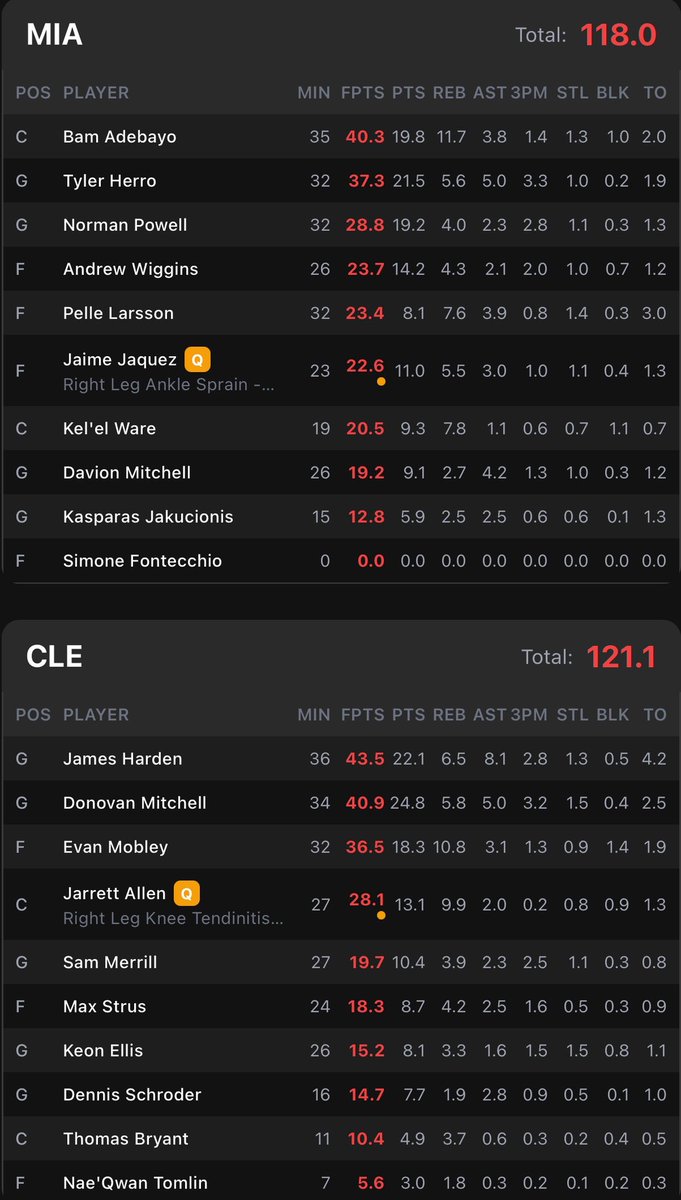 ShotonTarget🎯 tweet media