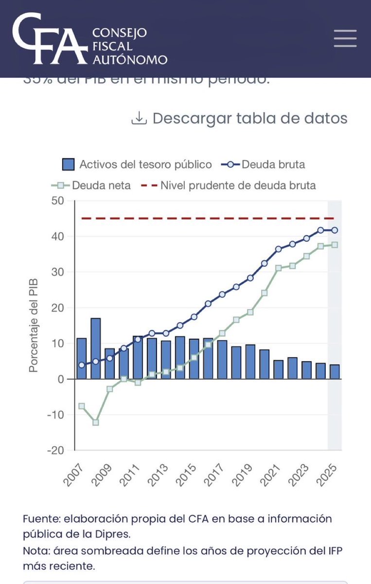 Javi Martínez F tweet media