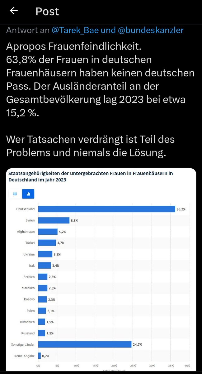 Solon 2.0 tweet media