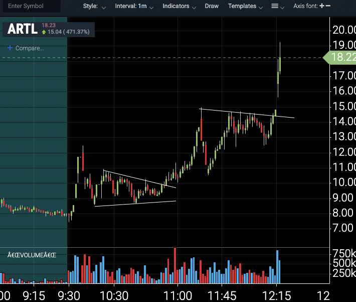 TheBreakoutZone tweet media