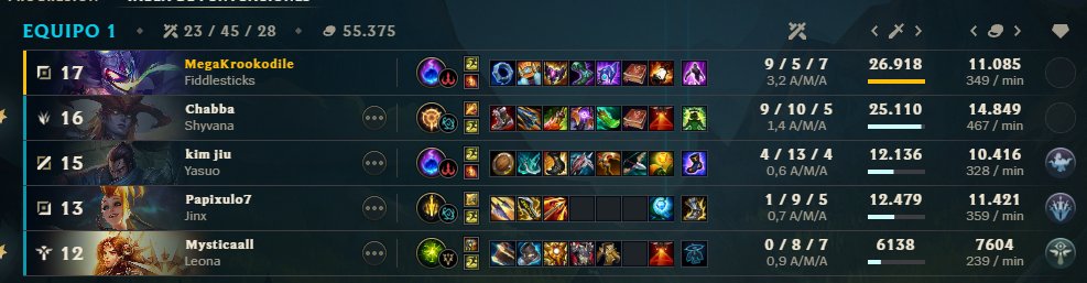 ElShizaEse 🐊✨ tweet media