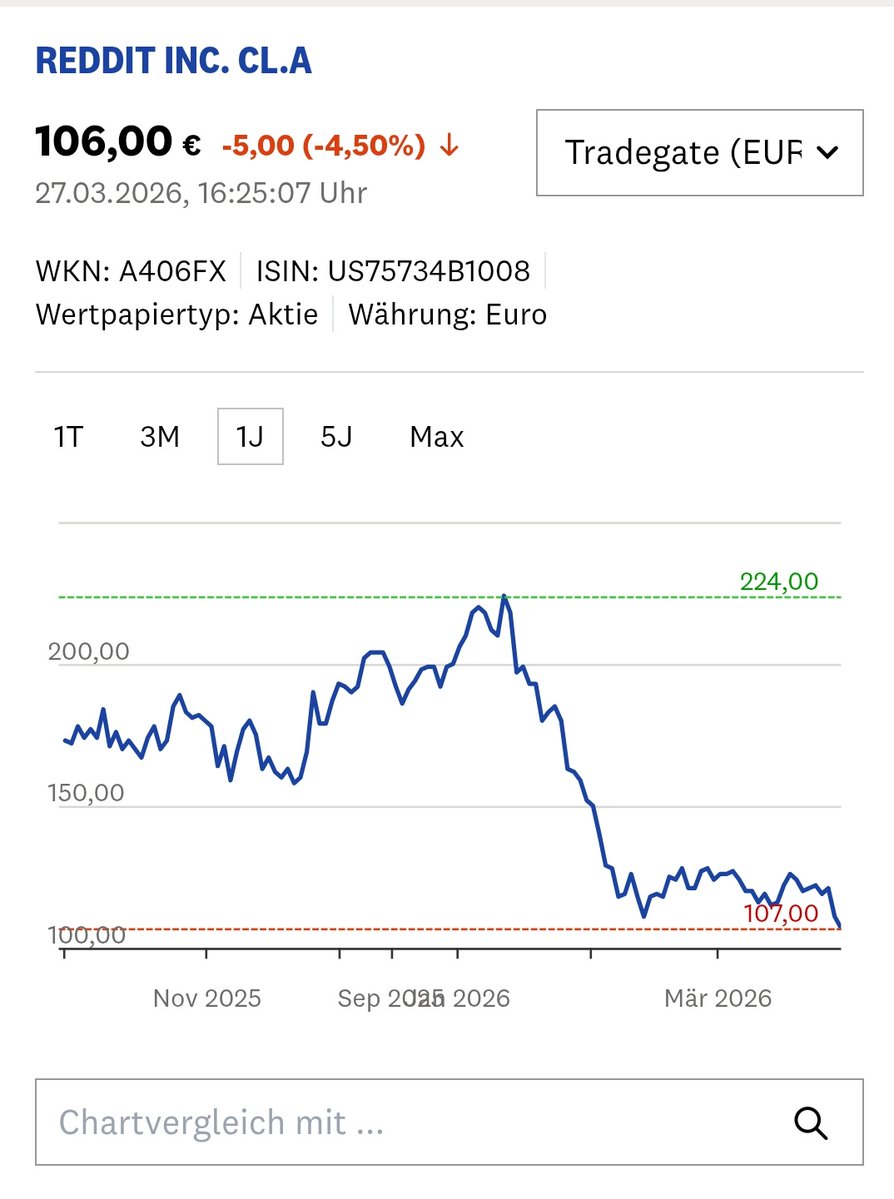 Arbeiterkind Aktienmillionär tweet media