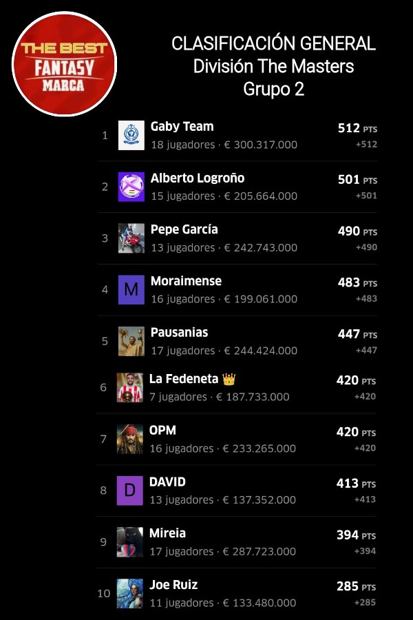 THE BEST FANTASY tweet media