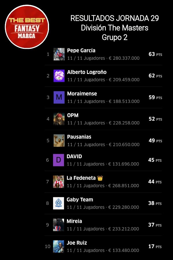 THE BEST FANTASY tweet media