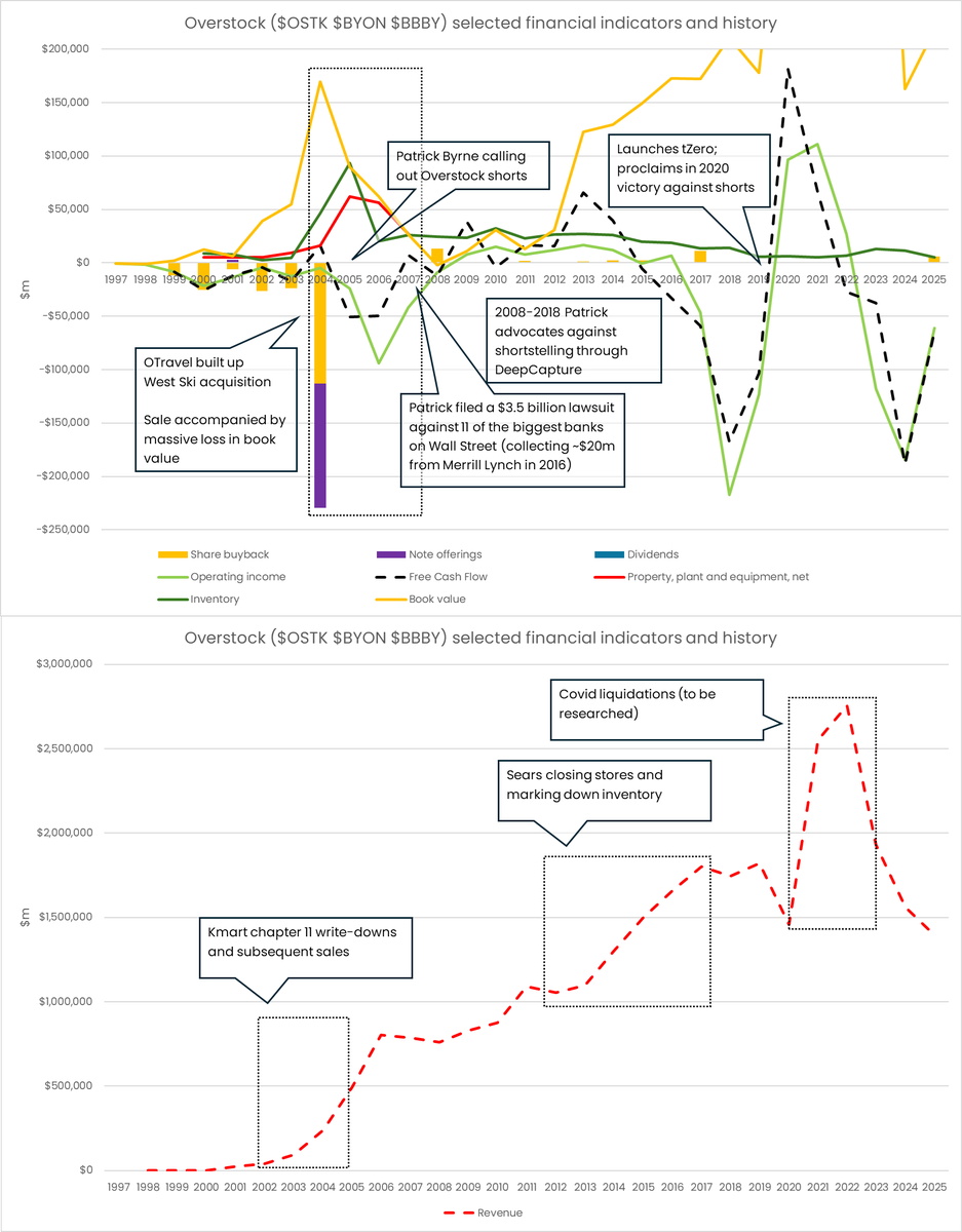 create+message+dearne+v+rosso+loss+8-0 well+that+didn't+go+to+well!+the ...