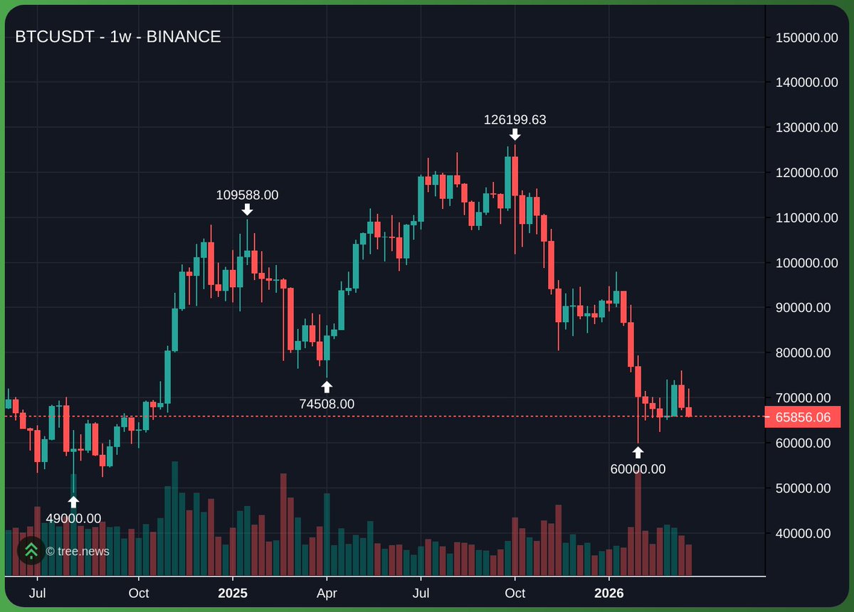 kook 🏝️ tweet media