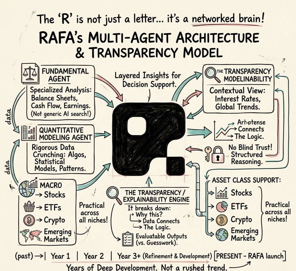 Mohaiminul base.eth tweet media