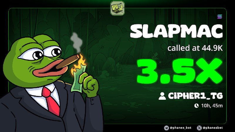 Top calls from the last 24h in <a href="/ciphergroup_/">Cipher</a> 

Join now and get calls like these for less than 50 cents per day

$FOX @ 9K ➜ 47K Δ 5.3x
$SLAPMAC @ 52K ➜ 157K Δ 4x
$MOMI @ 15K ➜ 46K Δ 3.1x
$JACKPOT @ 98K ➜ 251K Δ 2.1x
$SHIKA-YAN @ 110K ➜ 243K Δ 1.2x
$KIRKSKI @ 263K ➜ 581K Δ