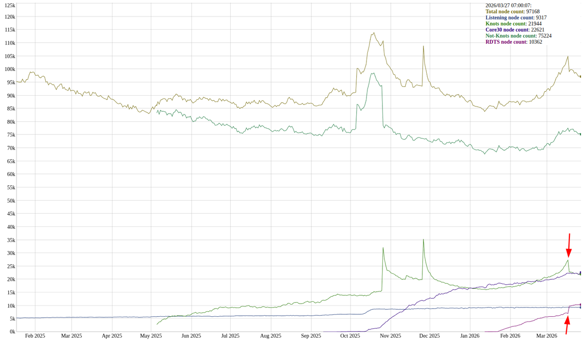 Snapolino tweet media