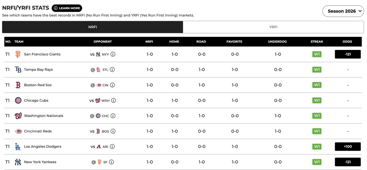 Steve Buchanan tweet media