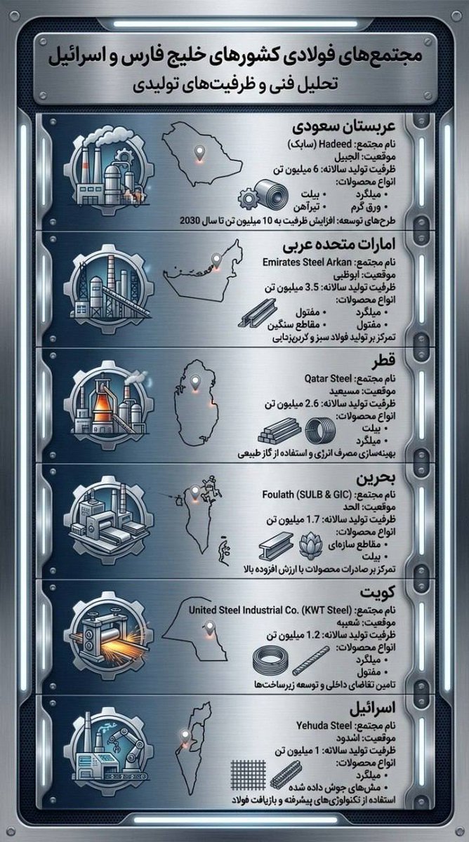 Eason Mao☢ tweet media