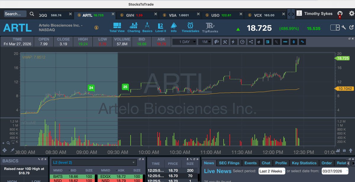 Timothy Sykes tweet media