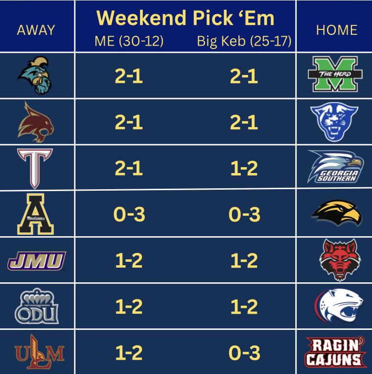 Fun Belt Sports tweet media