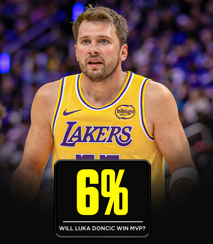 Underdog tweet media