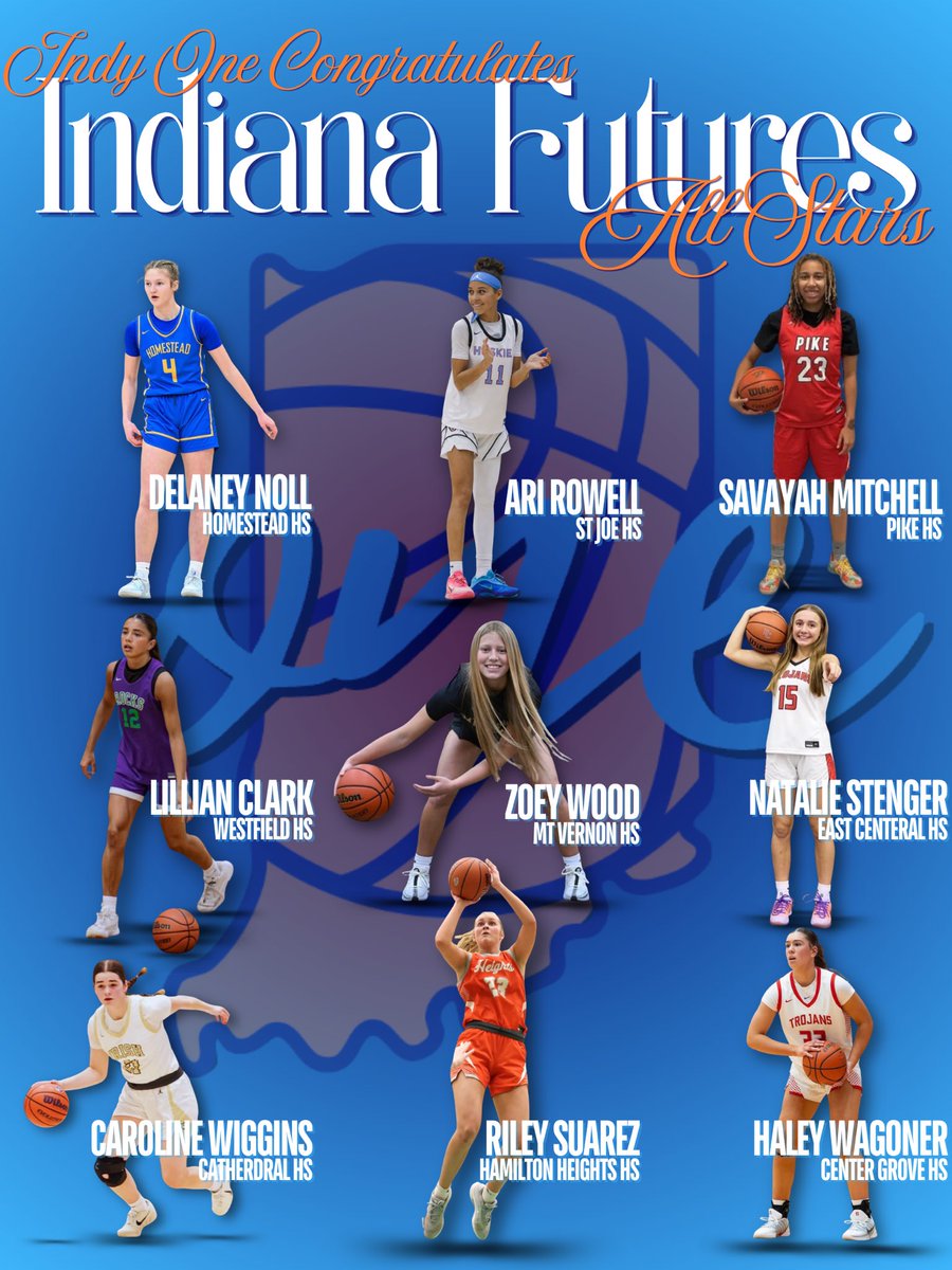 Indy One EYBL tweet media