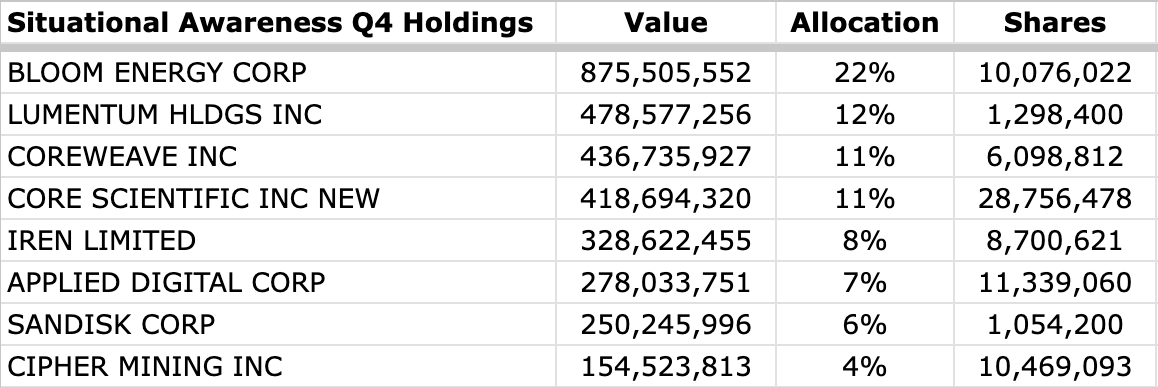 Brad Kaellner tweet media