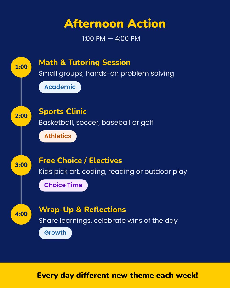 blackmontutorin's tweet image. A full day of learning, fun, and growth.

See what your child experiences at Blackmon Tutoring summer camp.

50% OFF ends soon

blackmontutoring.com

#BlackmonTutoring #SummerCamp #SummerProgram #KidsSummer #ParentLife #KidsActivities #SportsForKids #CreativeKids #Summer2026