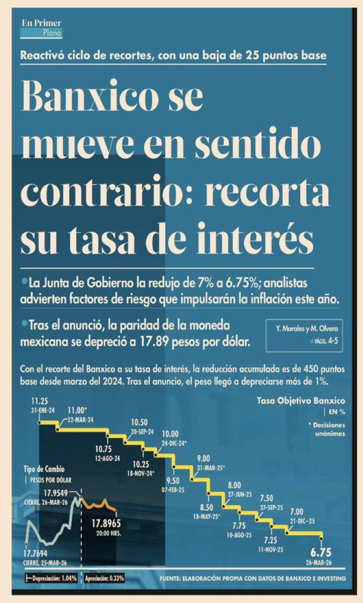 Mario Di Costanzo tweet media