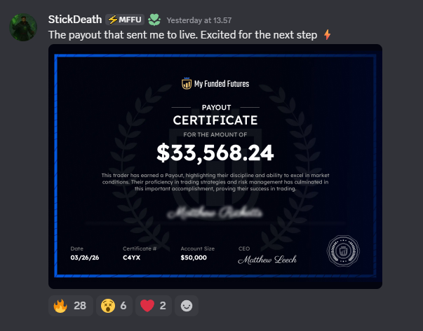 MyFundedFutures tweet media