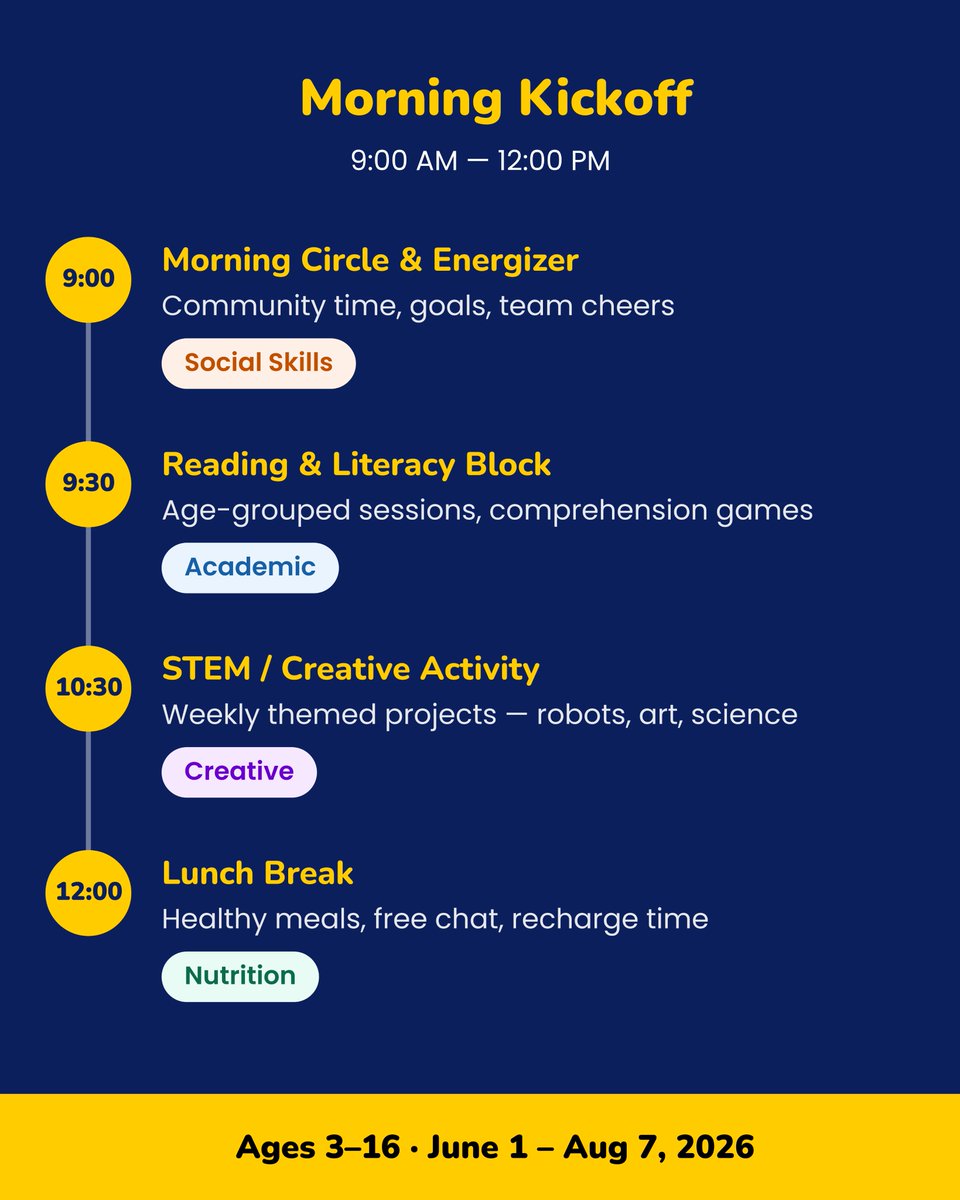 blackmontutorin's tweet image. A full day of learning, fun, and growth.

See what your child experiences at Blackmon Tutoring summer camp.

50% OFF ends soon

blackmontutoring.com

#BlackmonTutoring #SummerCamp #SummerProgram #KidsSummer #ParentLife #KidsActivities #SportsForKids #CreativeKids #Summer2026