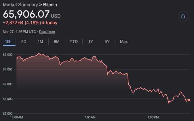 Simply Bitcoin tweet media