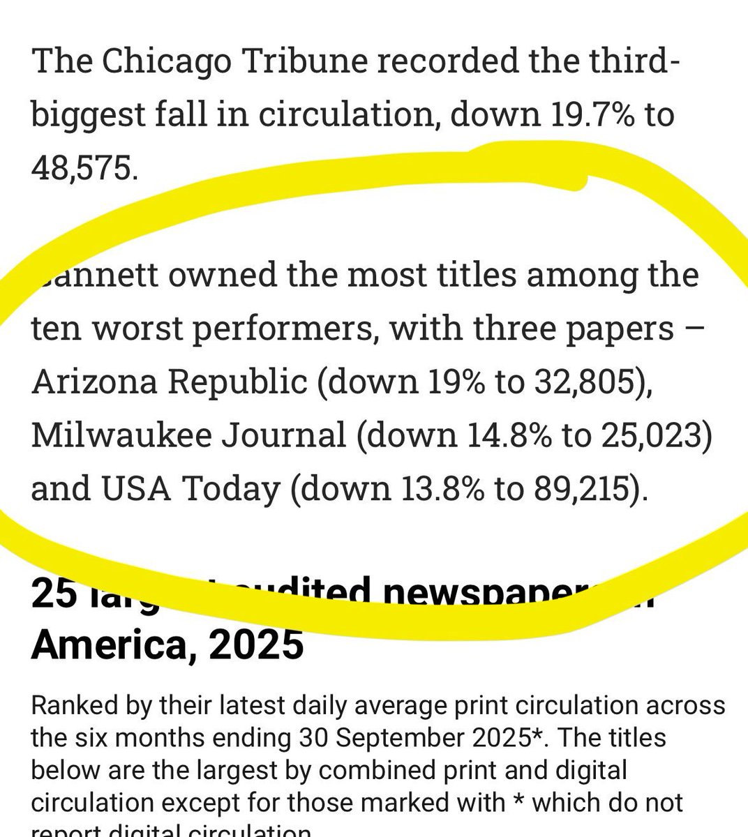 Peter Bernegger tweet media