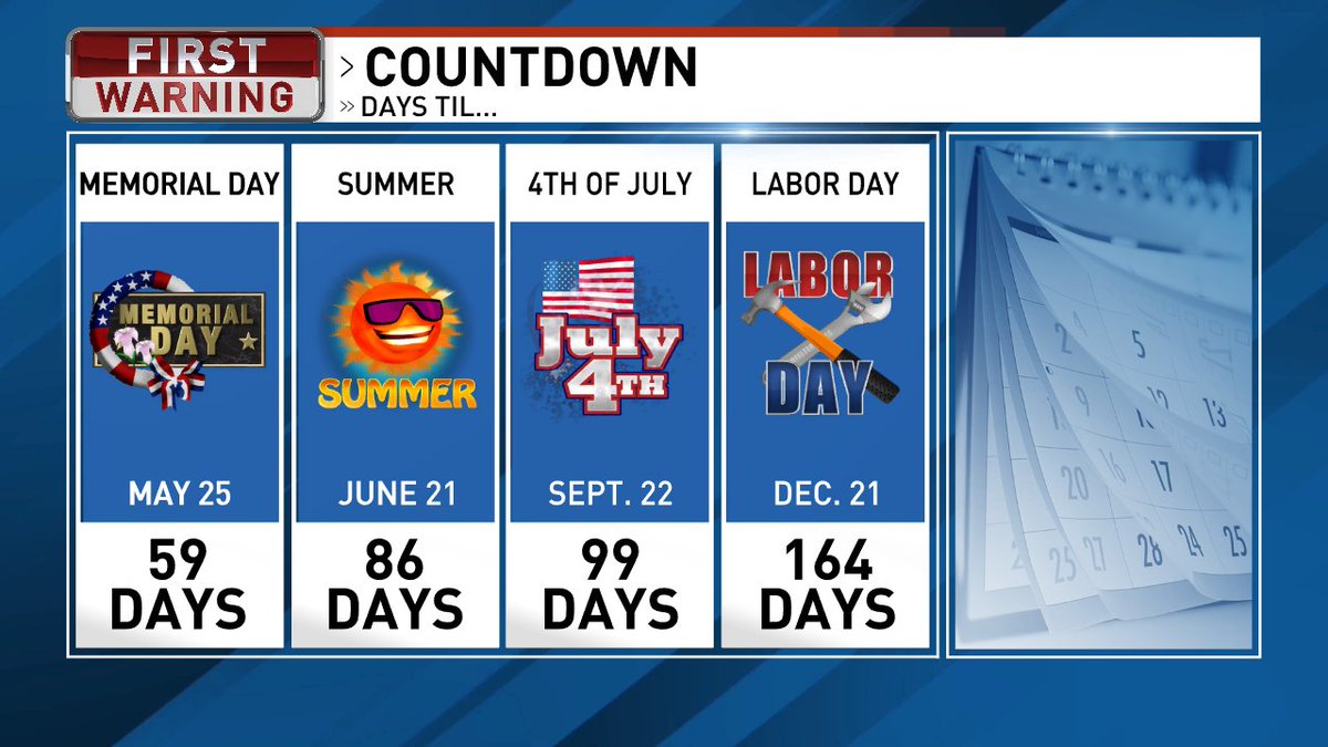 WSYX ABC 6 tweet media