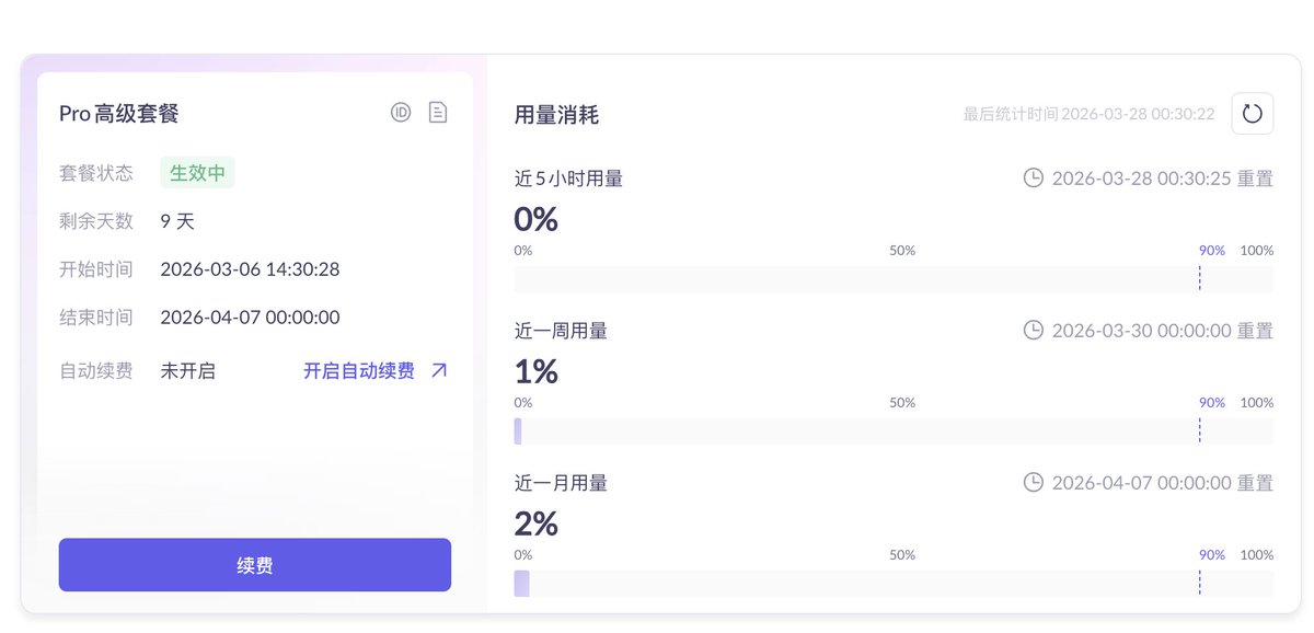 wbuntu's tweet photo. 我本以为 GLM Coding Plan 的背刺已经够离谱了，没想到还有更离谱的百炼 Coding Plan，智谱的模型至少还能稳定调用，百炼八成是严重超售了。
同样的 Qwen3.5-Plus 模型和同样的 Provider，走公司的付费渠道至少能稳定调用，走 Coding Plan Pro 渠道直接卡成智障 🥲 这个Quota 完全消耗不完，因为太慢了，就算 24 小时连续不断调用都用不完。