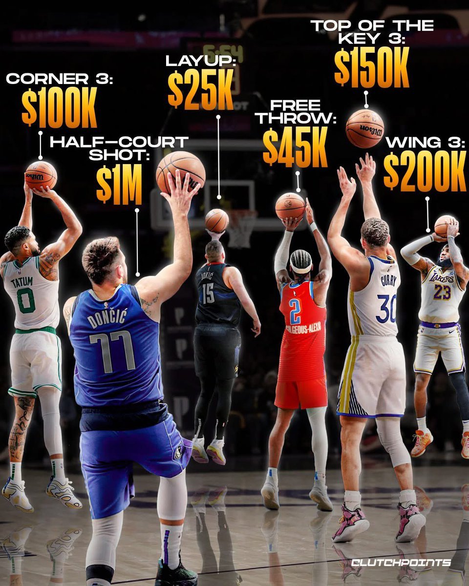 Fastbreak Hoops tweet media