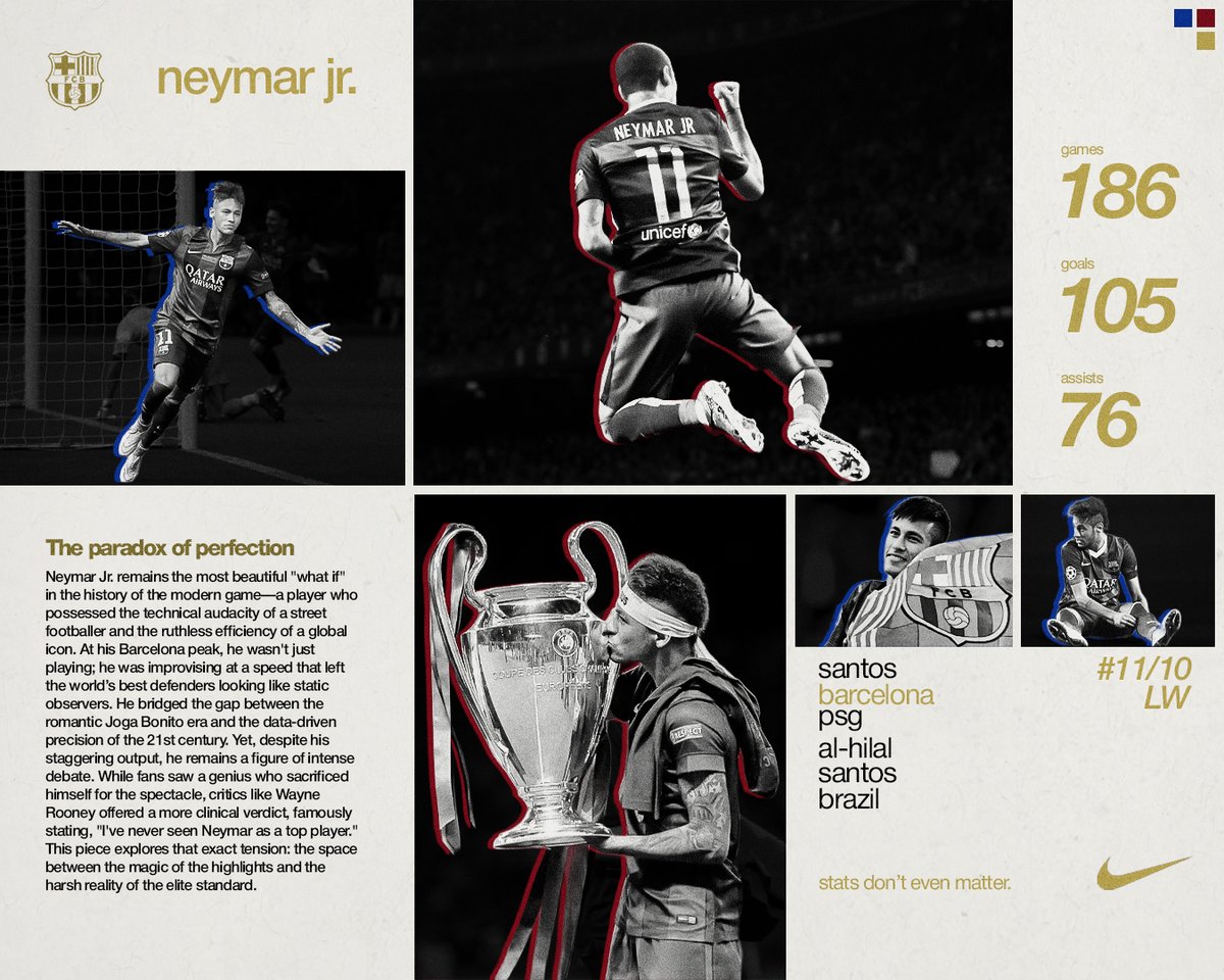 aga_graphics's tweet photo. Neymar Jr. 🇧🇷💫 

#Neymar #SportsDesign #Graphicdesign https://t.co/FHzvaOHKGj