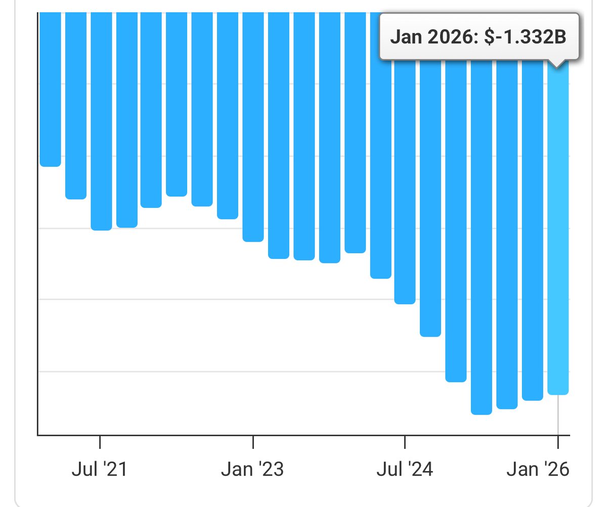 BuccoCapital Bloke tweet media