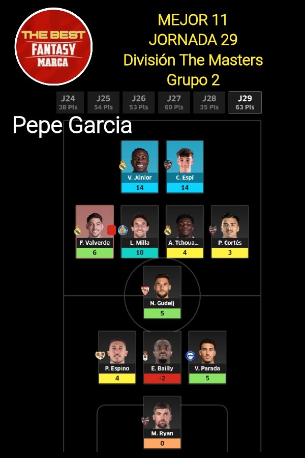 THE BEST FANTASY tweet media