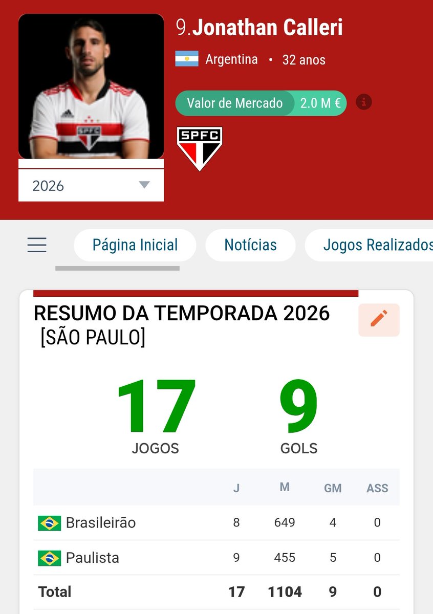 São Paulo Campeão de Tudo 🏆🇾🇪 tweet media