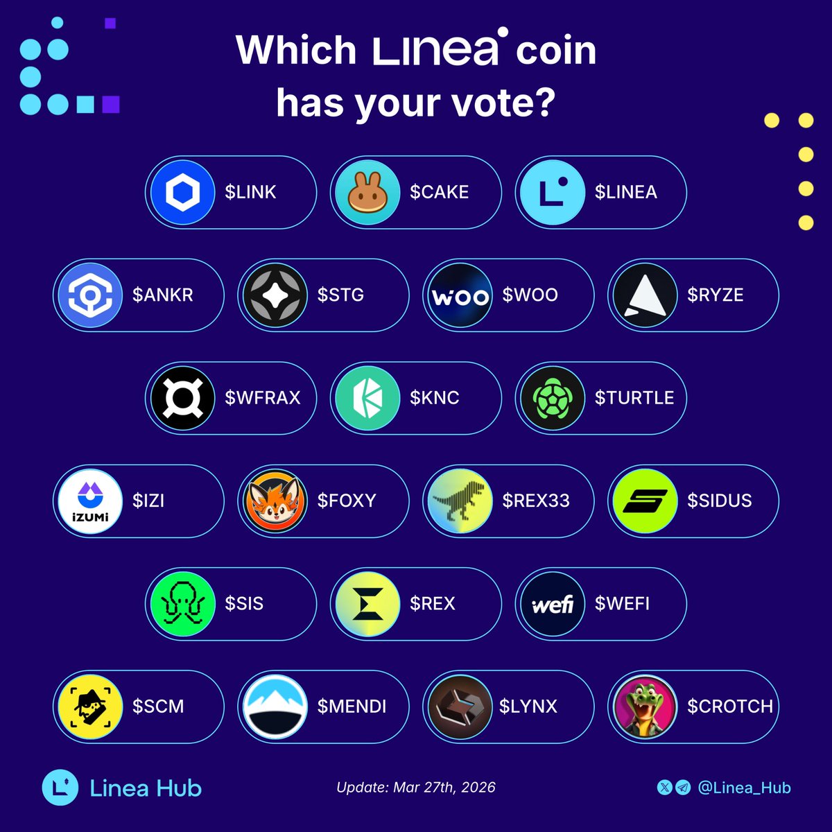 Linea Hub tweet media