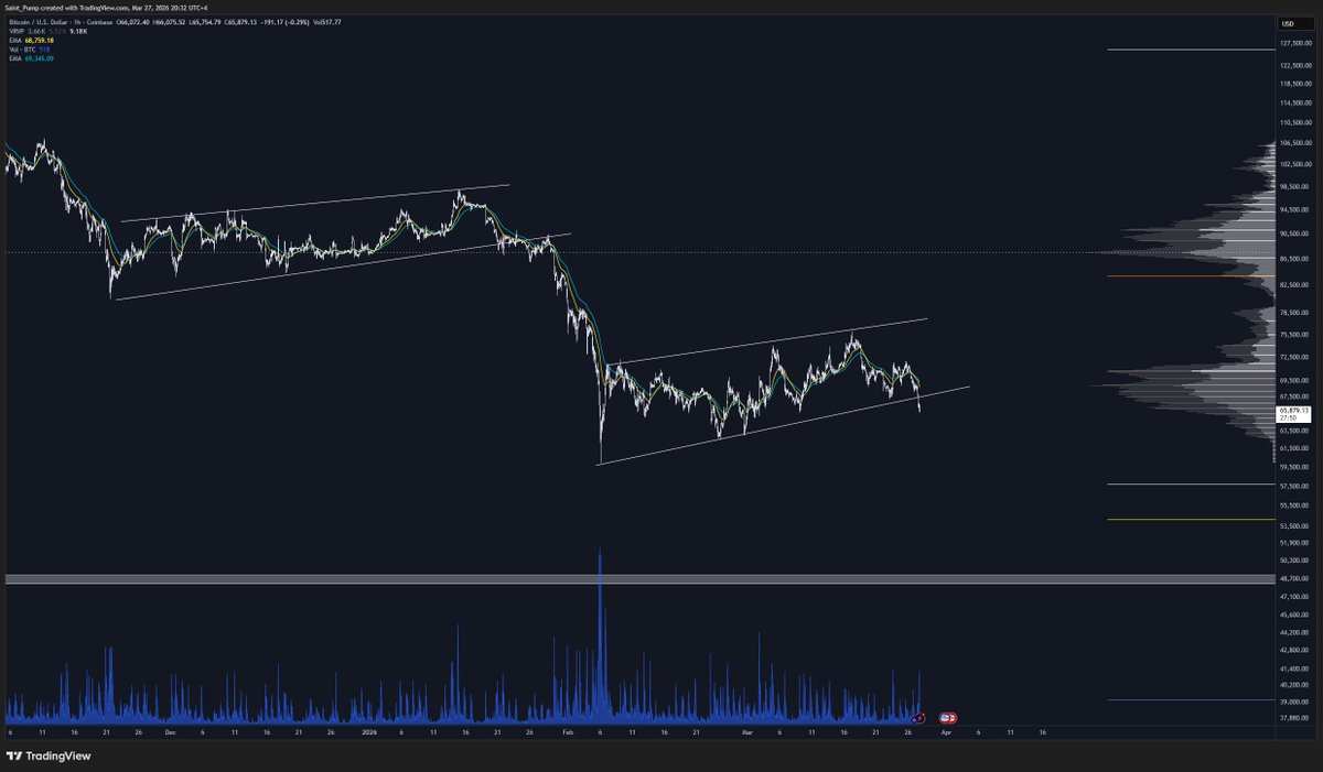 Dr. Pump tweet media