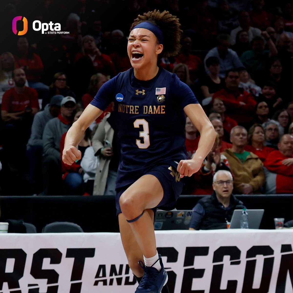 OptaSTATS tweet media