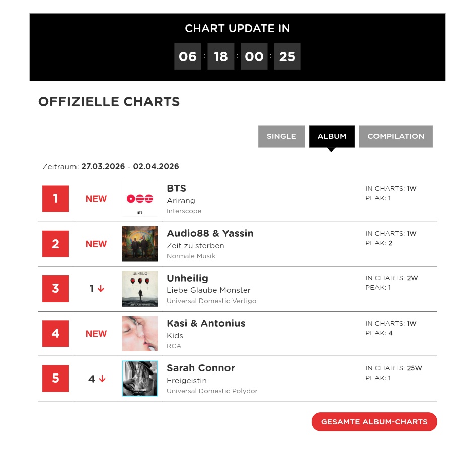 Bangtan Streamers⁷⊙⊝⊜ tweet media