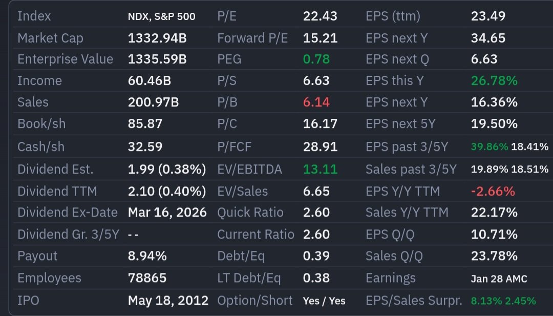 Deep Value Investing tweet media