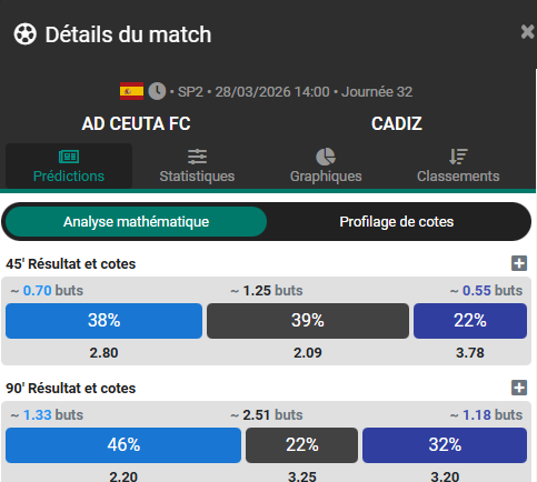 LesBetsDeMicka tweet media