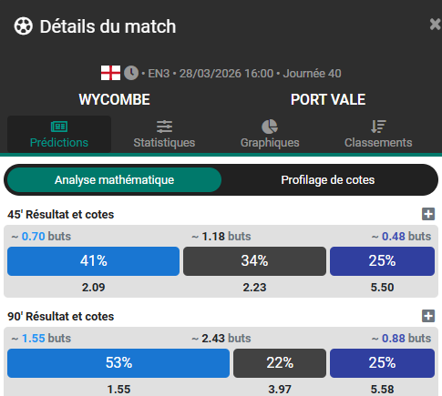 LesBetsDeMicka tweet media