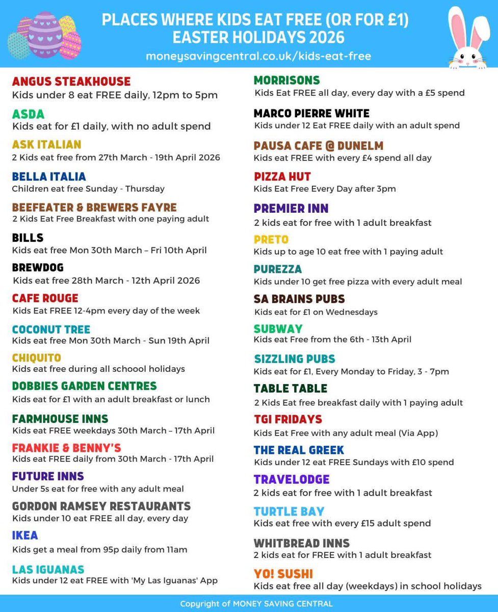 Stockton-on-Tees Community Wellbeing Champions tweet media