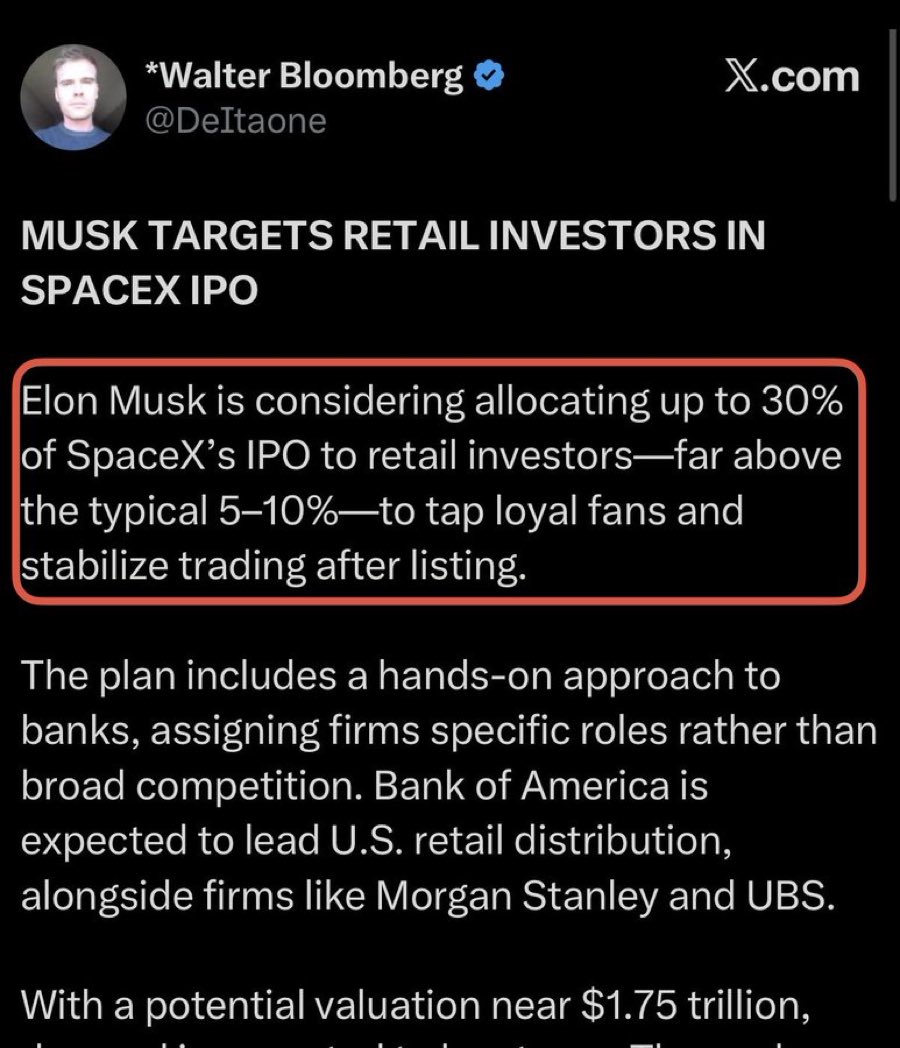 Say No To Trading tweet media