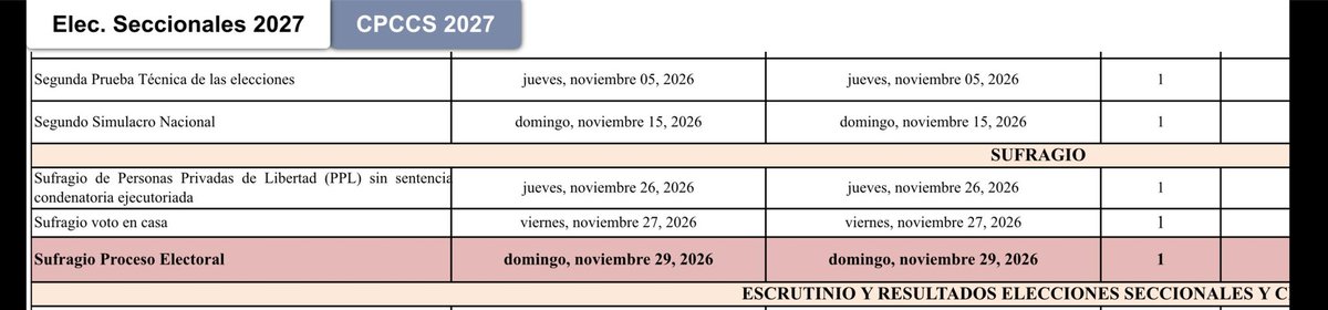 Christian Gonzalez tweet media